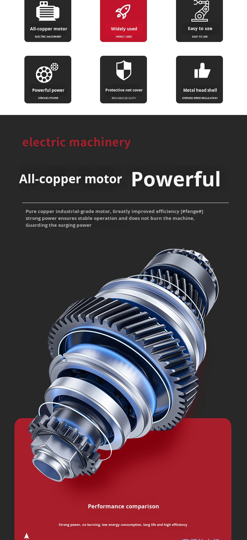 High Performance Rechargeable Brushless Electric Angle Grinder for DIY and Industrial Use