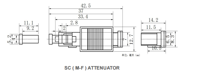SC Male-Female Attenuator Low RL Wide Attenuation Range