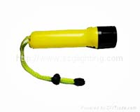 GL-WQB11 strong brightness rechargeable led flashlight