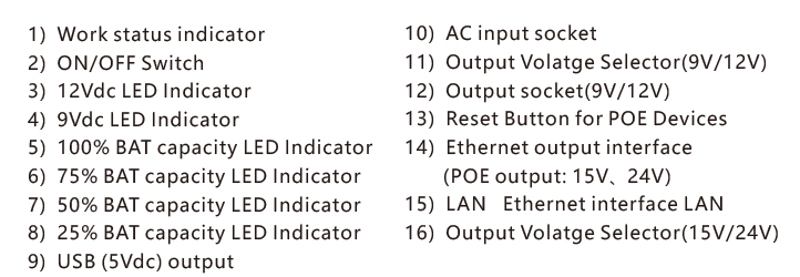 Электропитание UPS POE 431P 17W мини для телефона модема и маршрутизатора Wifi беспроводного