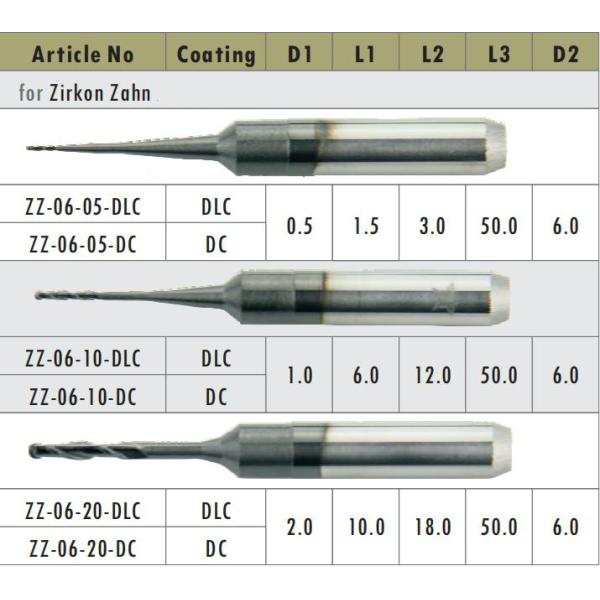 M5 M6 зубоврачебное филируя Burs для филировальной машины Zirkon Zahn кулачка Cad