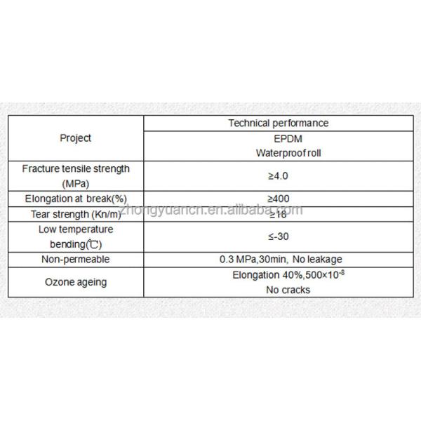 20 м длины EPDM водонепроницаемая мембрана для эффективности проекта 1 м длины