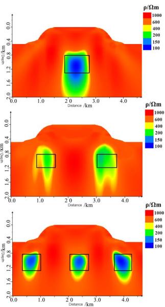 Instrument géophysique de détection et d'arpentage des minéraux des eaux souterraines profondes