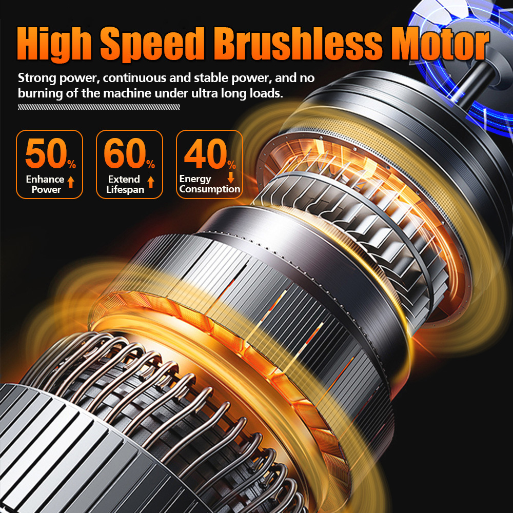 Portable Solar Car Violent Fan Air Duster with ABS Material Compact Design for Interior Drying