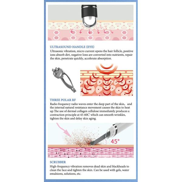 Подниматься стороны 12 в 1 корку Exfoliator Aqua машины Hydrafacial Microdermabrasion