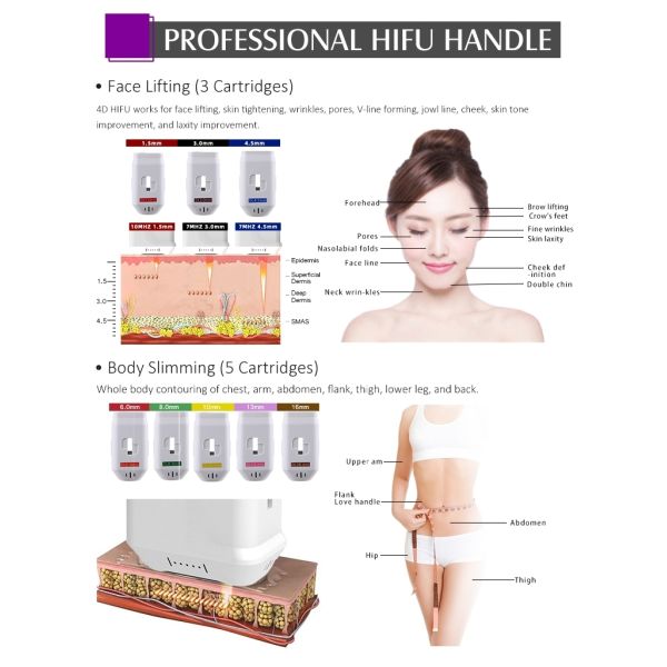 2 IN 1 HIFU Face And Body Machine Non Surgical 4D HIFU Machine