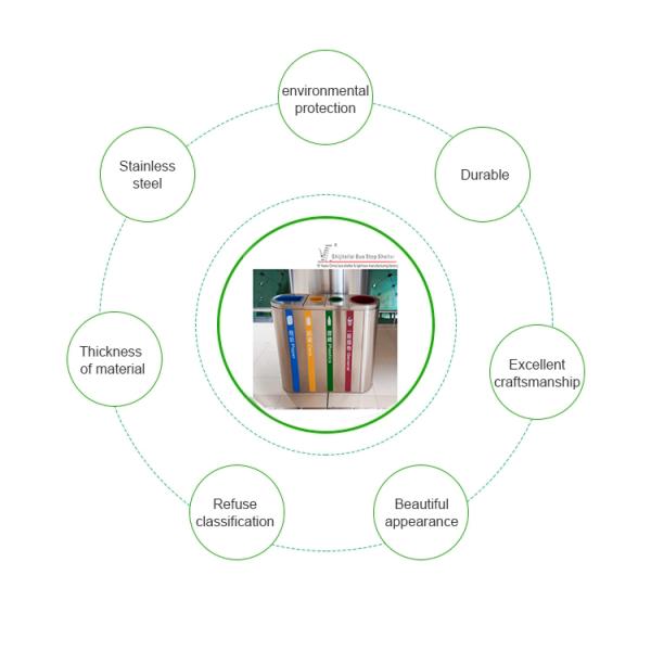 ShiJiTaiLai OHSAS18001 Stainless Steel Trash Can For Waste