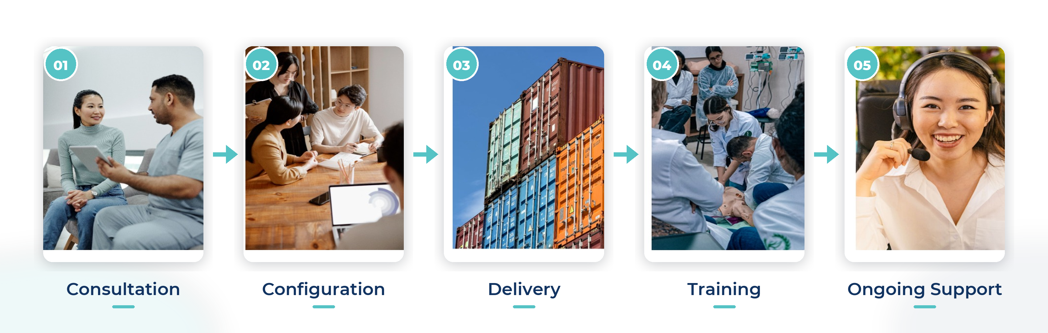 Chongqing Leomed Technology Co., Ltd.