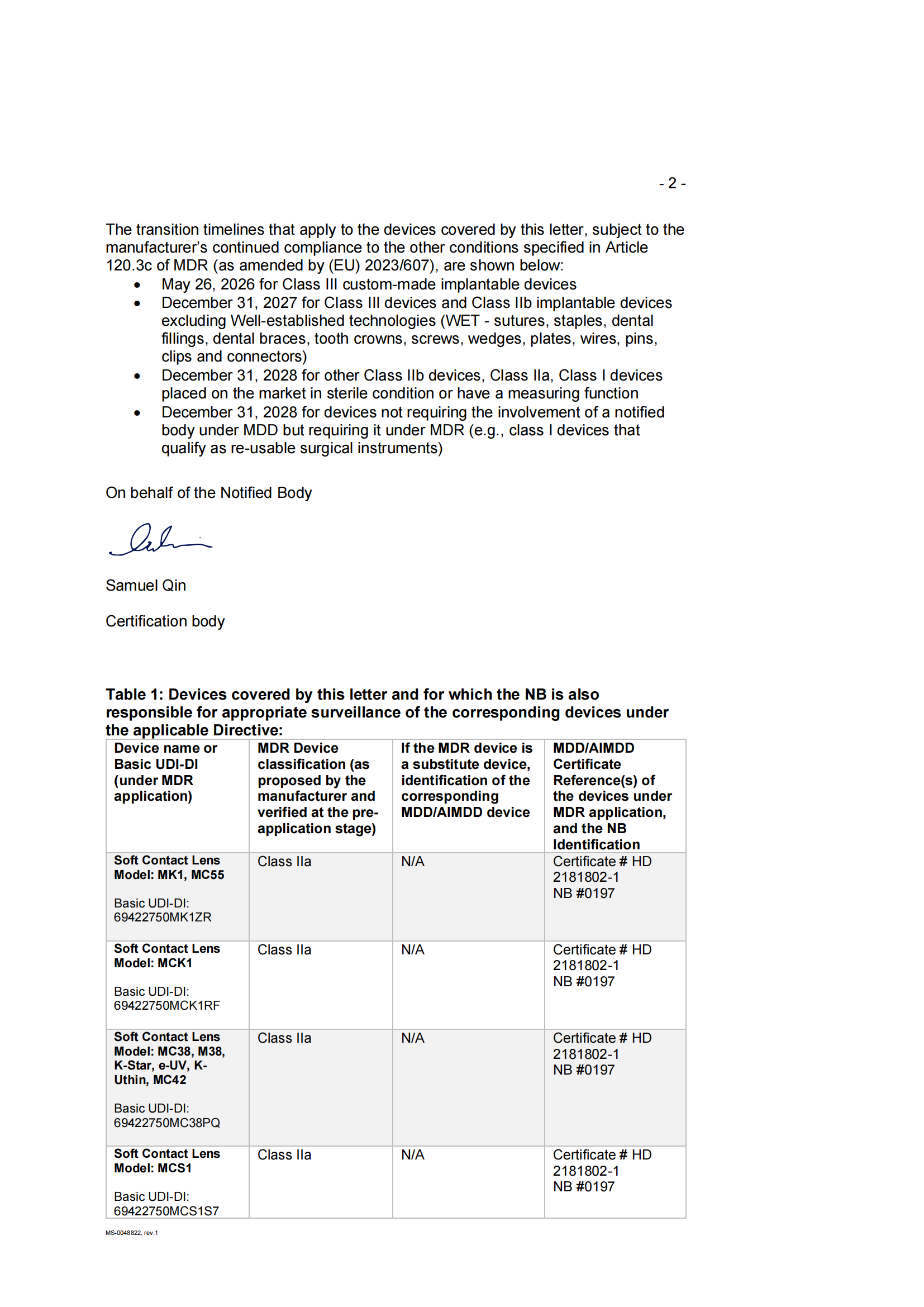 Beautylens Technology Co., Ltd. Certifications