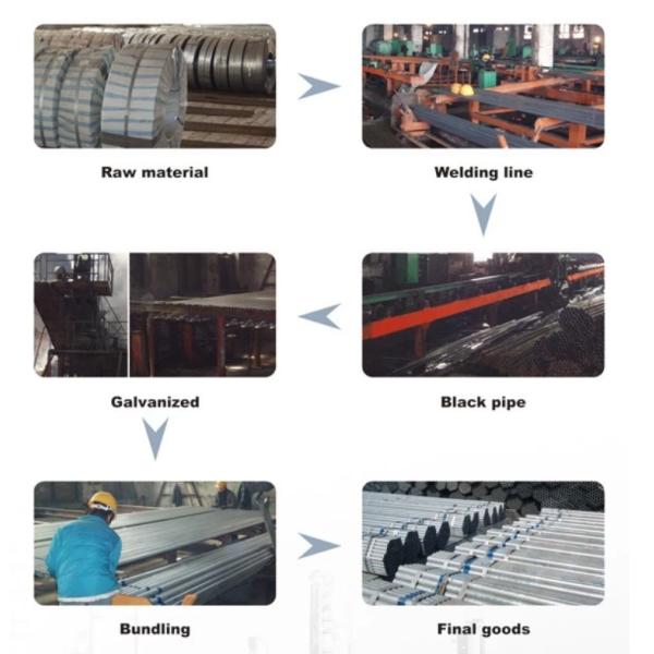 ASTM A 333 GR. 6 Schedule 40 Hot Dipped Galvanized Steel Pipe For Building
