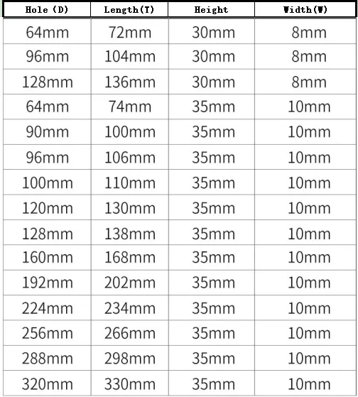 Customization Bedroom Door Lever Handle Stainless Steel 304 For Wooden Door