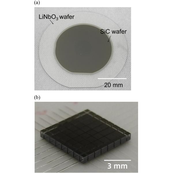 Wafer Bonding Equipment Room Temperature Bondin Hydrophilic Bonding Si-SiC Si-Si Bonding 2 -12 Inch