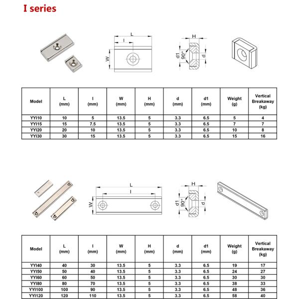 Магнит бака неодимия отверстия ISO SGS 40mm зенкованный