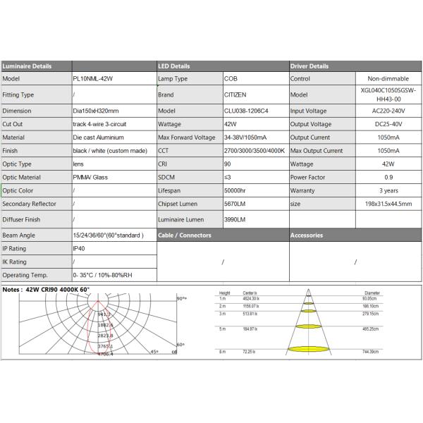 35W 42W fresh food supermarket LED pendant lamp Including adapter track Pendant Light Led Fresh Light