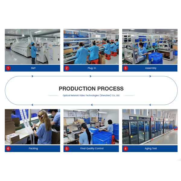 Optical Network Video Technologies (Shenzhen) Co., Ltd.
