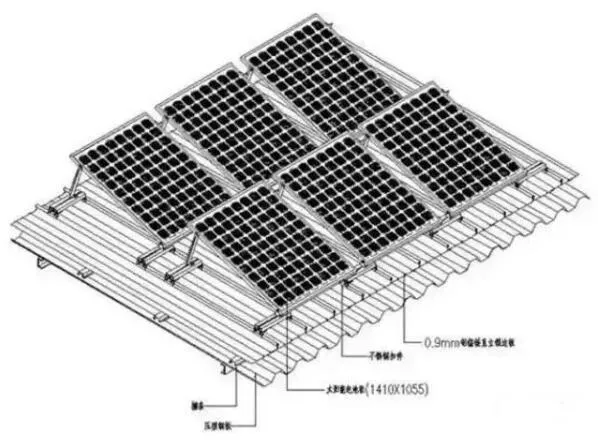 Comprehensive Building Design for Modern Energy Power Solutions
