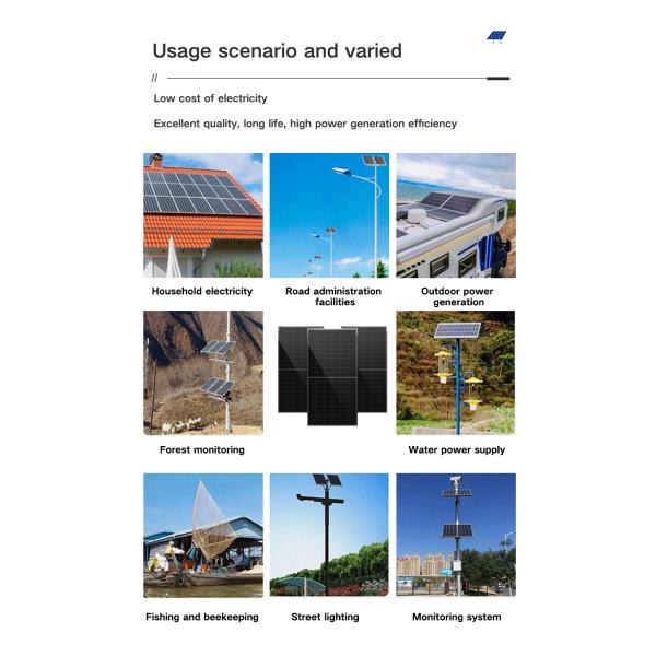 120 Cells 350W 480W 585W 1000w Solar Panel Residential Solar Panels 182X182mm