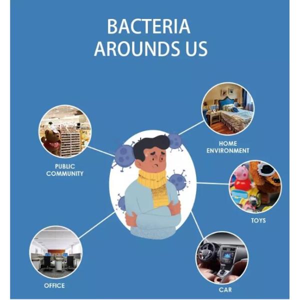 8000pcs in stock , GOTDYA  antibacterial 80ml 300ml 500ml gel 75% alcohol rinse-free hand sanitizer dispenser