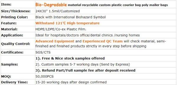 Bio Hazard Tote Bags,Stick-on Red Bio Hazard Waste Bags 6 x 6 200/Bx,Shop Bio Hazard Shoulder bags online bagease pack