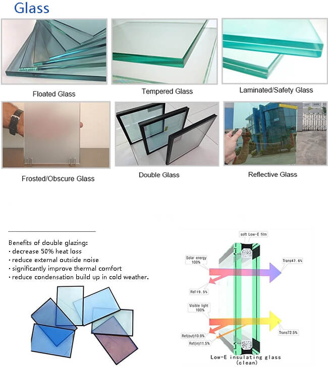 Двери алюминиевого Bifold Windows CE RAL trifold сползая стеклянные