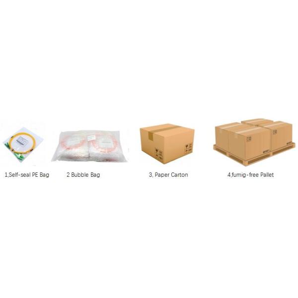 IEC Grade B Fiber Optic Patch Cables OM1 OM2 OM3 OM4 OM5 OS2 Fiber Types