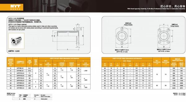 MYT Round Flange Linear Bearing LMTH25LUU Gcr15 Steel Nylon Retainer SUS Steel Ball