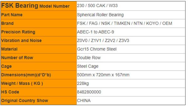 Large Size Low Friction High Precision Spherical Roller Bearing 230 / 500 CAK / W33