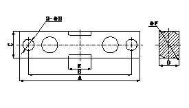 Герметически закрытая двойная законченная клетка нагрузки на пучки