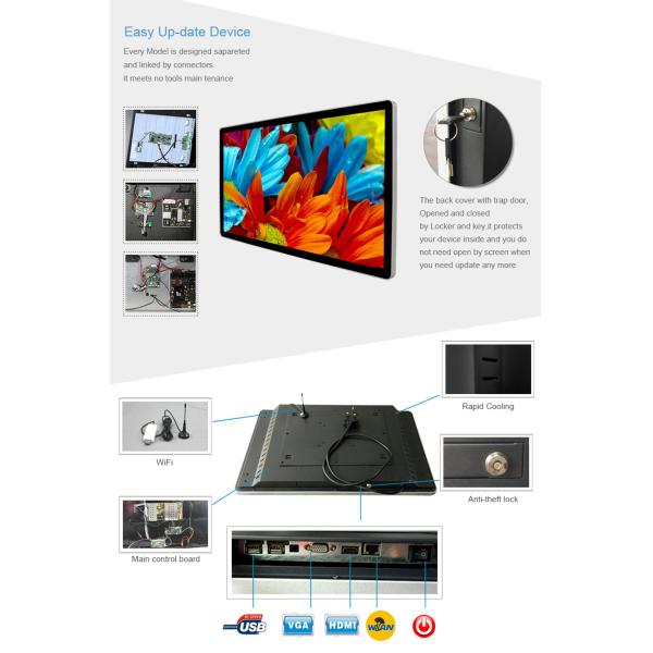 Fast Response Electronic Advertising Display Screen , High Brightness Digital Lcd Display Board