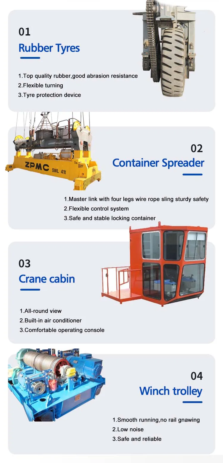 Zehua Hydraulic Straddle Carrier Crane 100ton Rubber Tyre Gantry Crane