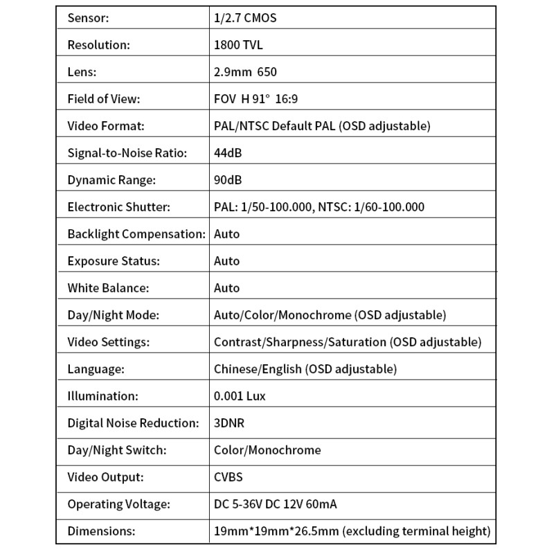 FPV Camera 1800 TVL Super WDR 165° Wide Angle with CMOS Imaging Sensor for FPV Flying and Racing Drones