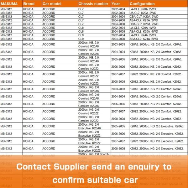 Yes 51210-SDA-A01 51210-SDA-A02 51215-SDA-A01 Ball Joint for HONDA ACCORD VII CM CL7