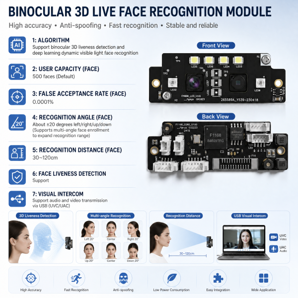 JP-FM888 Infrared + Visible Light Dual-Lens Facial Recognition Algorithm Module UART Baud Rate 115200 (default)