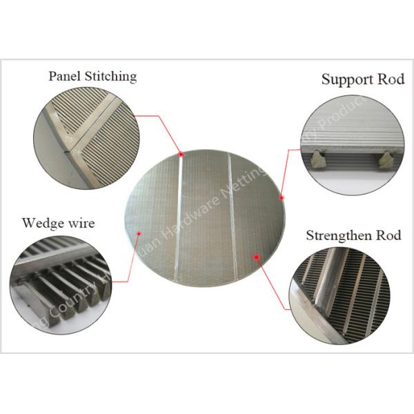 экран провода клина 25-1200mm сваренный диаметром обшивает панелями для петрохимического