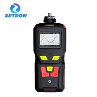 Zetron MS400 PID capteur détecteur de résidus d'éthylène analyseur de gaz C2H4 avec alarme sonore