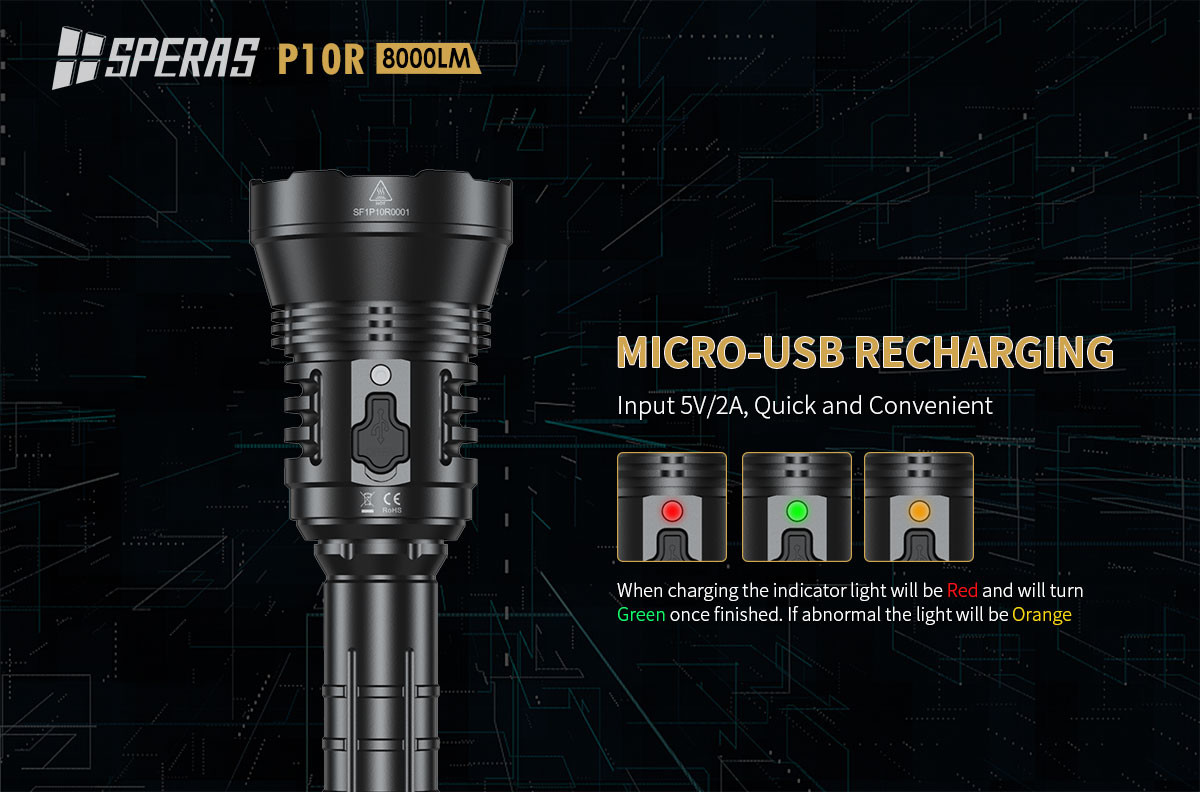 электрофонарь USB СИД Mirco 8000lm 531m 3pcs LUMINUS перезаряжаемые