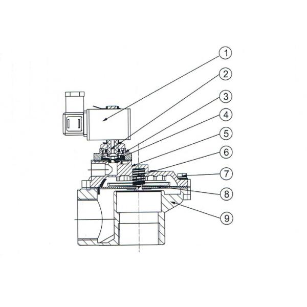 Экономический клапан ИМПа ульс ДК 24в пневматический, клапаны реактивного сопла ИМПа ульс для сборника пыли