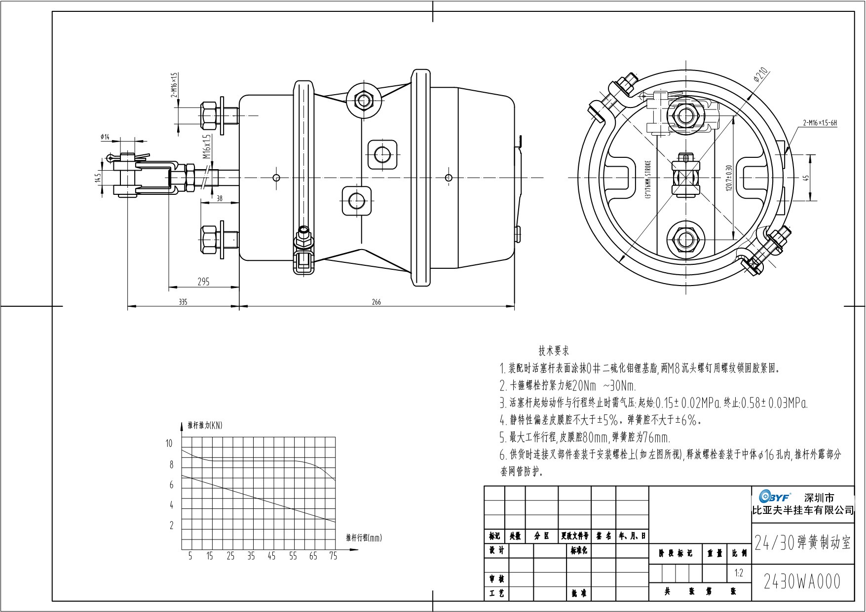 Тормозная камера T2430 Двойная диафрагма камера T2430 DD-L для осей с барабанными тормозами