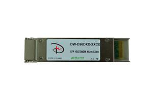 XFP DWDM 40KM, XFP, DWDM,10G,1560.61nm,40km,Optical Module/Transceiver,Cisco compatible