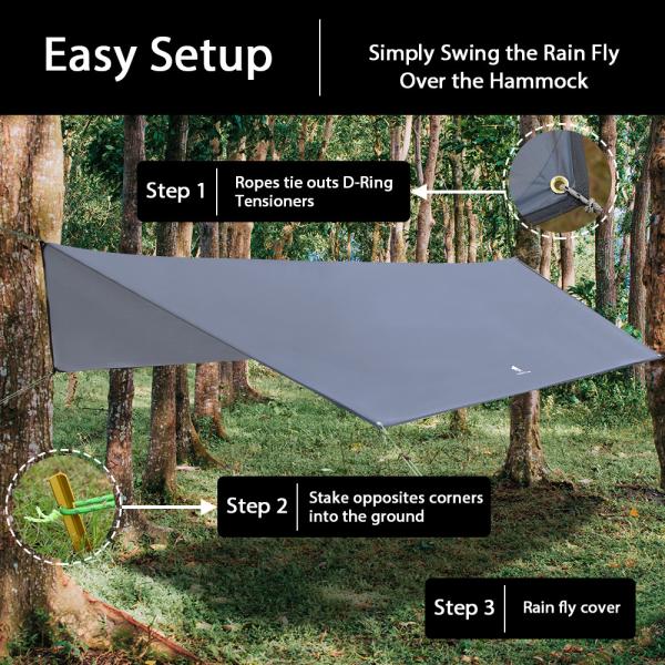 Multipurpose 0.78kg Tent Footprint Groundsheet