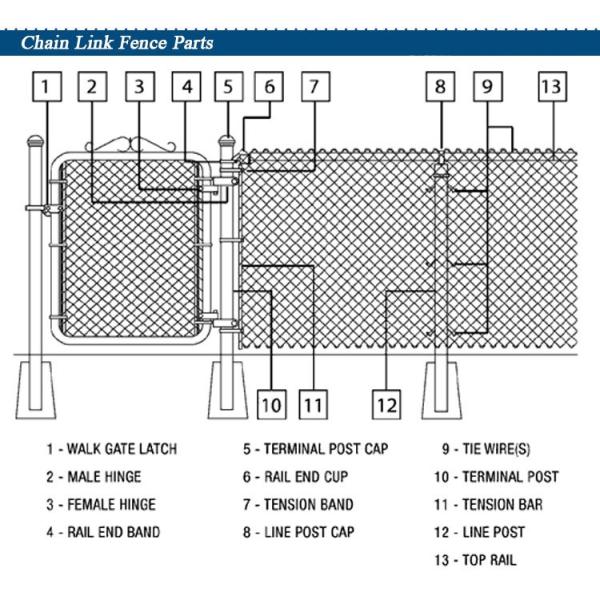 Diamond wire mesh/6ft Black Vinyl Coated Galvanized Chain Link Fence