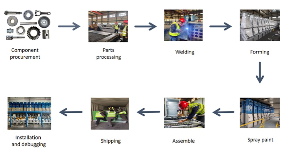 Rubber Plastic Material Mixer Machine Powder Pellet Weighing Batching Equipment