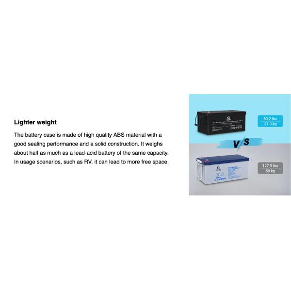 Батарея лития батареи лития 12V ODM LiFePO4 OEM 200Ah подгоняла блоки батарей лития батареи