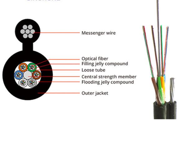 Roll Outdoor G652D 12 Core Terminating Fiber Optic Cable Self Supporting HDPE Sheath