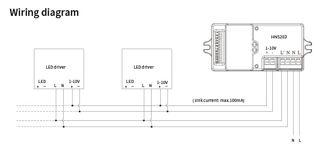 ETL AC Движущийся датчик переключателя IP20 HNS203 1-10v Приглушение 6м Монтаж