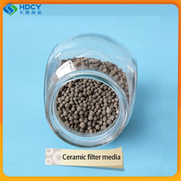 Water Treatment Biofilter Fillers Essential Materials for Sewage Filtration