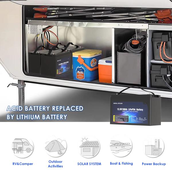 Submarine 12V 300AH LiFePO4 Lithium Ion Battery For Camping RV Motorhome