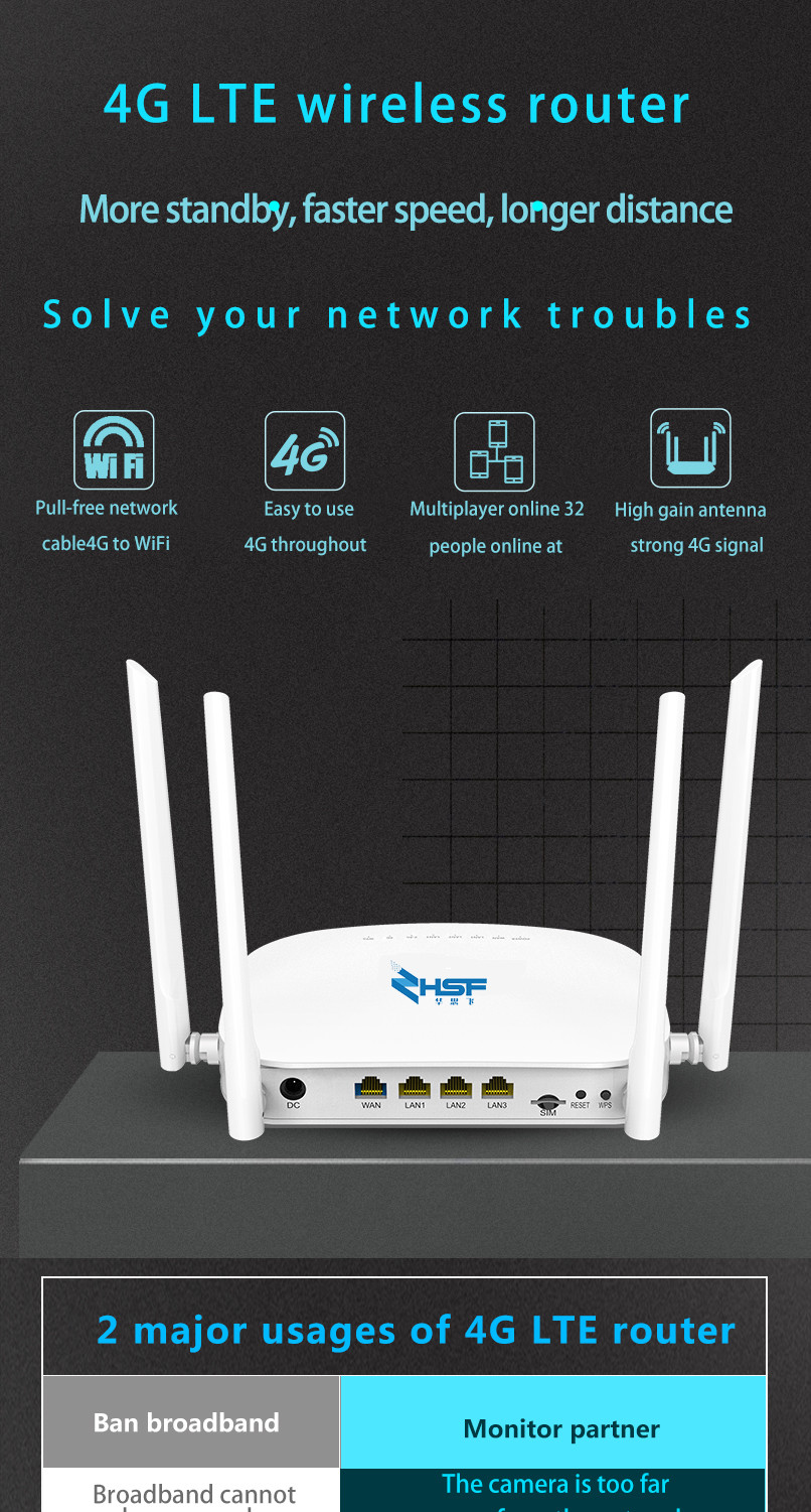 Маршрутизатор модема маршрутизатора 4g Cpe системы 4G Openwrt с антенной 4*5dbi