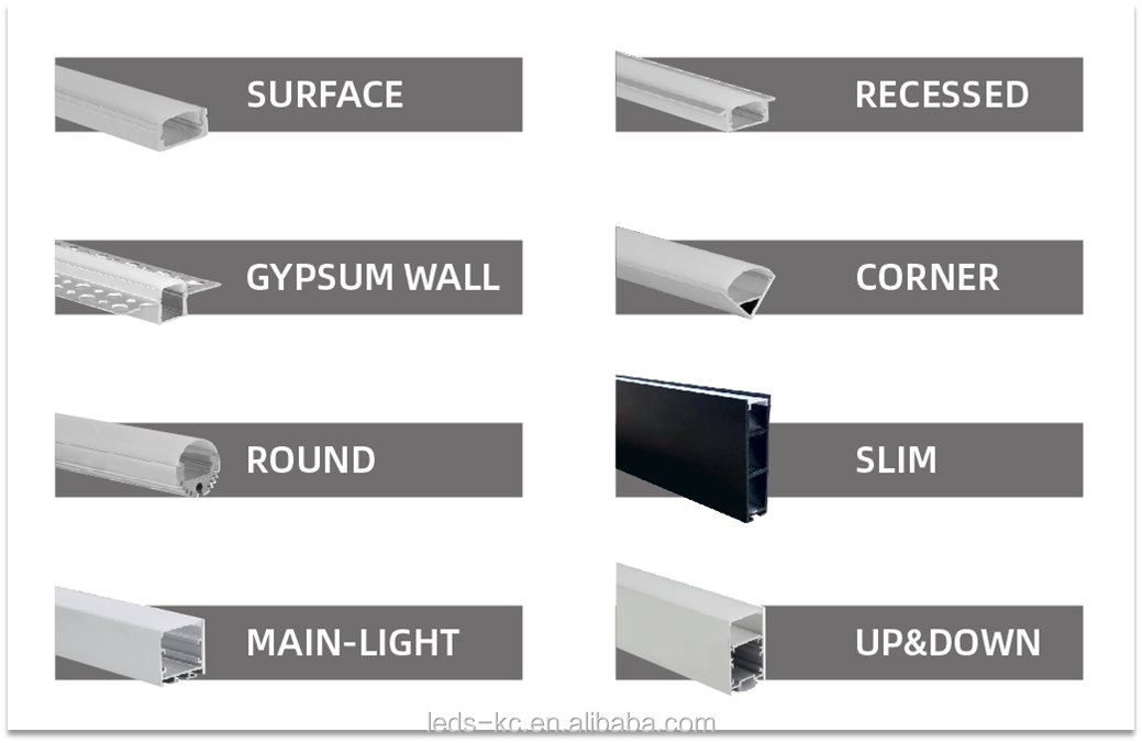 Recessed LED Profile with 6063-T5 Aluminum Alloy and Anodized Surface for Inground Installation