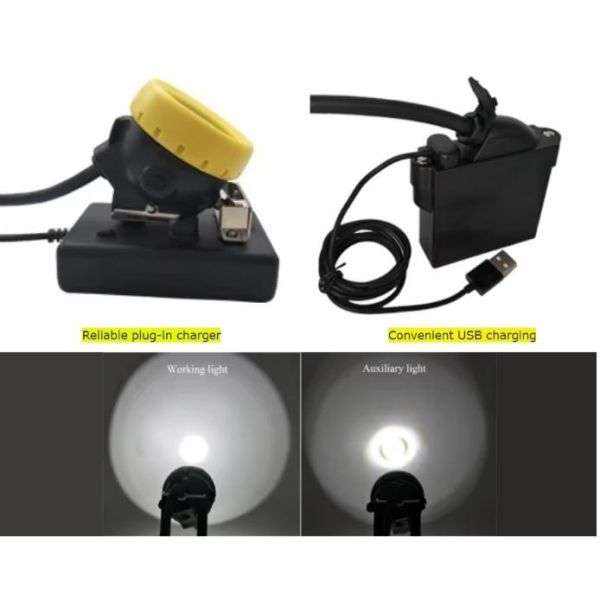 Explosion-Proof KL5M Mining Headlamp KL8M Mining Lights IP68 Waterproof for Harsh Mine Environments